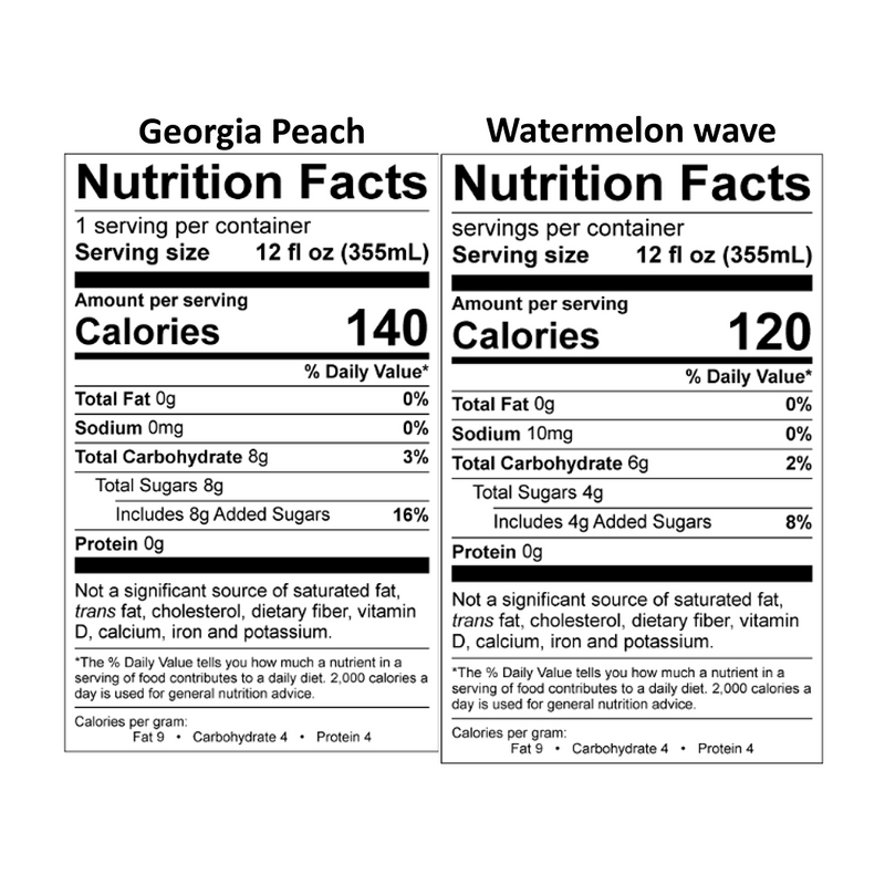 Variety Pack (8 Units)